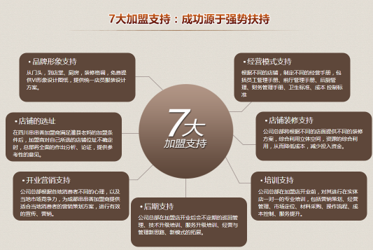 健康砂鍋串串香引領者--灌縣老媽砂鍋串串香加盟